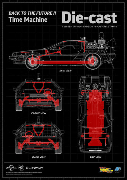 BLITZWAY Back to the Future Part II 1:6 scale DeLorean Time Machine w/ Special Promotional Items [PRE-SOLD OUT: Expected Availability Q4 2025]
