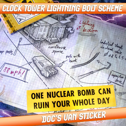 Back to the Future Time Travel Memories II Expansion Kit — "1.21 Gigawatts" Edition prop replicas (BacktotheFuture.com / DoctorCollector.com exclusive!) Prop Replica Doctor Collector