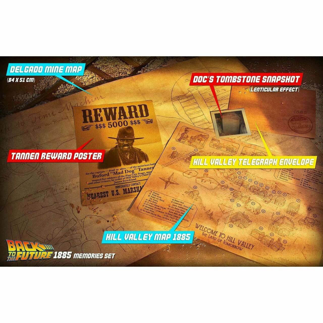 Back to the Future Time Travel Memories Kit - Standard Edition prop replicas Prop Replica Doctor Collector