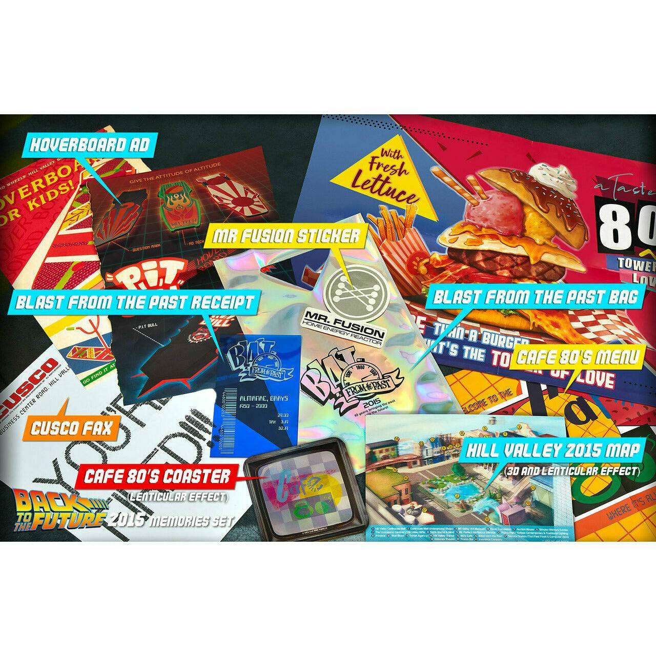 Back to the Future Time Travel Memories Kit - Standard Edition prop replicas Prop Replica Doctor Collector