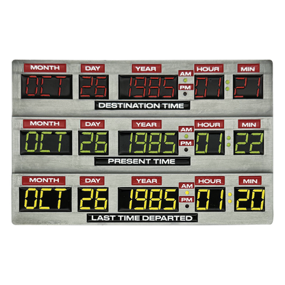 Back to the Future 40th Anniversary Time Circuits Ingot