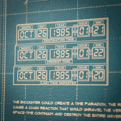 Back to the Future Time Machine Blueprint Art Print (with protective toploader)