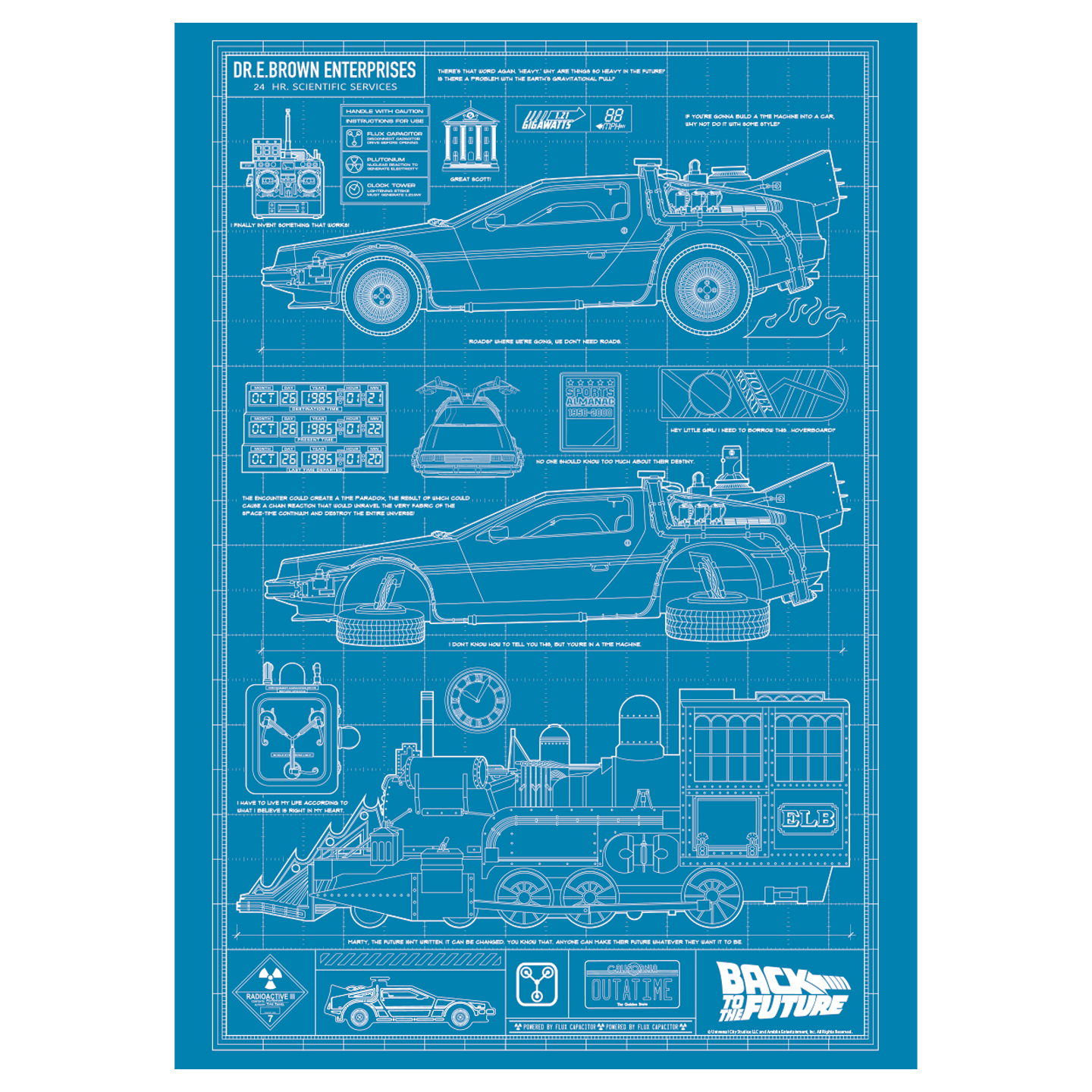 Back to the Future Time Machine Blueprint Art Print (with protective toploader)