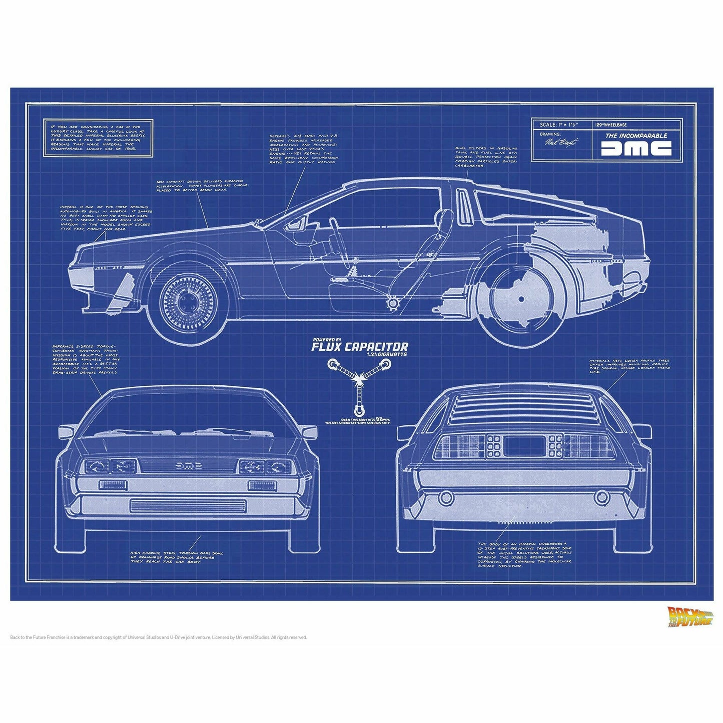 Back to the Future "DeLorean Blueprint" Limited Edition Commemorative Print Art Print Fanattik